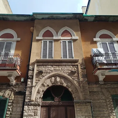 Apartman Liberty House *